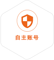 皇桐镇到香港国际快递